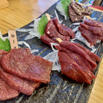 大衆馬肉酒場ジョッキー - 