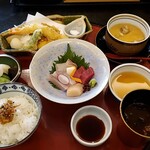 Japanese restaurant chihiro - 