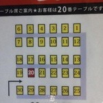 Muten Kurazushi - 201209 くら寿司　席の状況.jpg