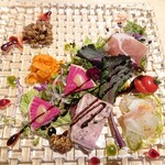 オリベートNARITA - 千葉県の野菜中心の前菜