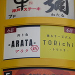 ARATA - お店があるビルの案内板