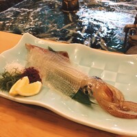 河太郎 中洲本店 - 