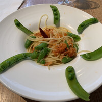 AWkitchen TOKYO 新丸ビル店 - 