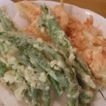 焼き鳥　柳屋 - 