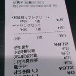 ニガクナイコウチャ - 