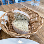 リトルネスト - パン