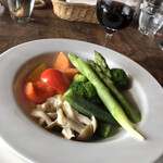 バナナウィンズ - 