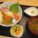 スーパー居酒屋 鳥取 だいぜん - 