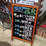 ふくえもん - 人気ランキング