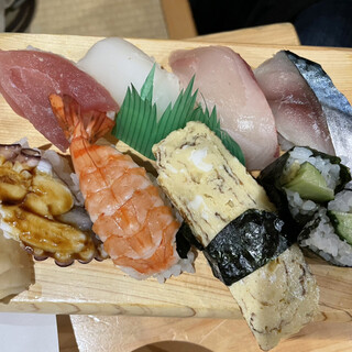 大手町駅 愛媛県 でおすすめのグルメ情報をご紹介 食べログ 大手町駅 愛媛県 でおすすめのグルメ情報をご紹介 食べログ