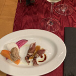 リオス ボングスタイオ - 