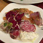 リオス ボングスタイオ - 