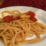 リオス ボングスタイオ - 