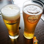 アサヒビール園 - 