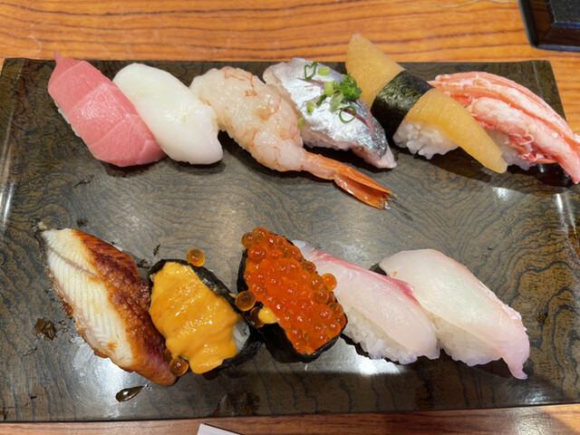 すし食いねぇ 県庁前店 すしくいねぇ 磯部 寿司 食べログ