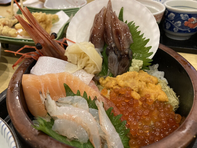 藍屋 武蔵小杉店 武蔵小杉 ファミレス 食べログ 藍屋 武蔵小杉店 武蔵小杉 ファミレス 食べログ