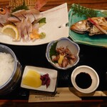 Zen - のどぐろ定食3080円（税込）