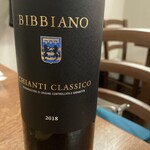 トラットリア カヴァタッピ - 追加でグラス