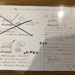 鯛ラーメン 銀次、ぷるっと。 - 