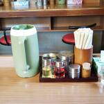 らーめんヒグマ - 