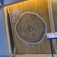北新地はらみ 新大宮店 - 