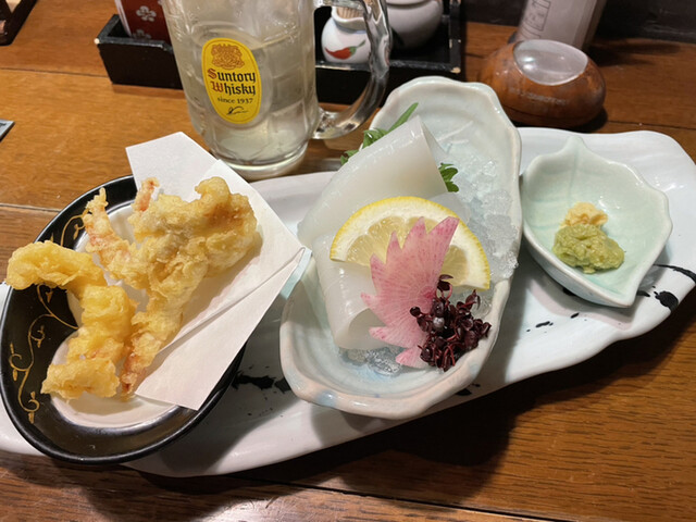 Washokuizakayashummon 米子 境港 日吉津 日式小酒館 食べログ 繁體中文