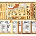 Yatai Sakaba Hitoshio - 野毛初！出世サワー！１杯500円で飲めば飲むほどジョッキがデカくなる