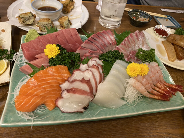居酒屋 さかなや 御殿場 居酒屋 食べログ 居酒屋 さかなや 御殿場 居酒屋 食べログ