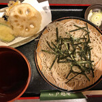 Togoshian - 