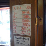 さのや 今川焼店 - 2011年10月　またしても再訪問