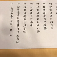 中納言 千日前味楽館 - 