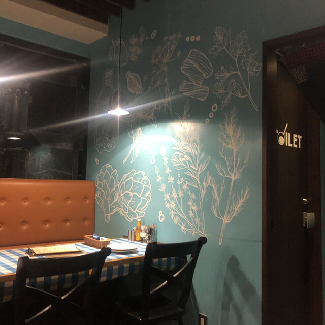 原宿ダッチ パスタラボ Harajuku Dacci Pasta Labo 明治神宮前 イタリアン 食べログ 原宿ダッチ パスタラボ Harajuku Dacci Pasta Labo 明治神宮前 イタリアン 食べログ