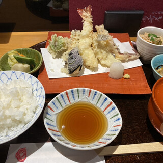 金沢駅でランチに使えるお店 ランキング 食べログ 金沢駅でランチに使えるお店 ランキング 食べログ