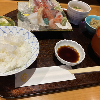 金沢駅でランチに使えるお店 ランキング 食べログ