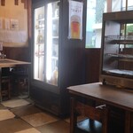 一発逆転 - 内観