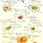 マルシェ エピス - 9月のメニュー