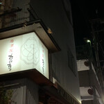 居酒屋　ちょーちょ - 看板
                                2020/12 by  みぃこのごはん日記