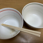 つけめん さなだ - ご馳走さま❣️