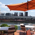 ナベノ-イズム - 晴れて