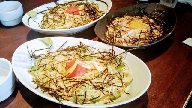 ここ音家 ここねや 長岡天神 パスタ 食べログ ここ音家 ここねや 長岡天神 パスタ 食べログ