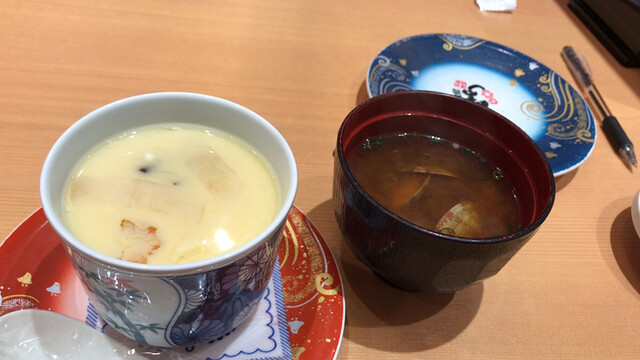 二代目 ぐるめ亭 Cial桜木町店 桜木町 回転寿司 食べログ