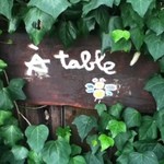 A TABLE ! - 看板