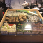 ビューアンドダイニングザスカイ - 