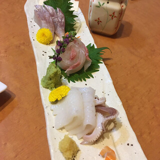 酒田で人気の居酒屋 ランキングtop 食べログ 酒田で人気の居酒屋 ランキングtop 食べログ