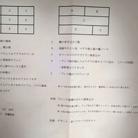 ラ・トゥーエル - 