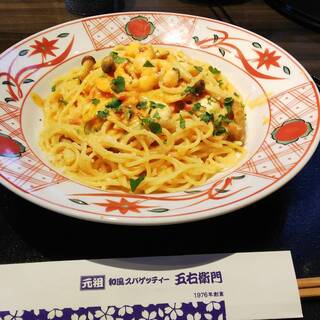 奈良市で人気のパスタ ランキングtop5 食べログ 奈良市で人気のパスタ ランキングtop5 食べログ
