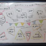 トリワイン ＰＩＫＯＳＨＨＨＵ - 新スタイルやきとりなど