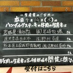 Tsubame Guriru - 肉の生産者さんの掲示