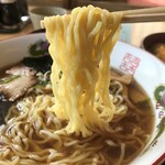 Uneme Shiyokudou - 麺リフト