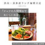 サンジャン・ピエドポー - 